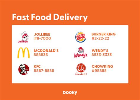 mcdelivery hotline|Delivery Hotline Numbers of Fast Foods in Metro .